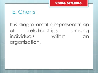E. Charts
It is diagrammatic representation
of relationships among
individuals within an
organization.
Visual Symbols
 