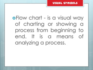 Flow chart - is a visual way
of charting or showing a
process from beginning to
end. It is a means of
analyzing a process.
Visual Symbols
 