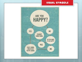 Visual Symbols
 