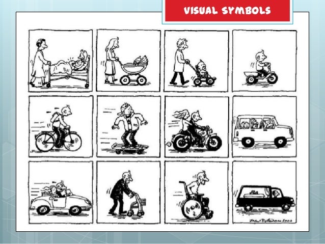 visual symbols