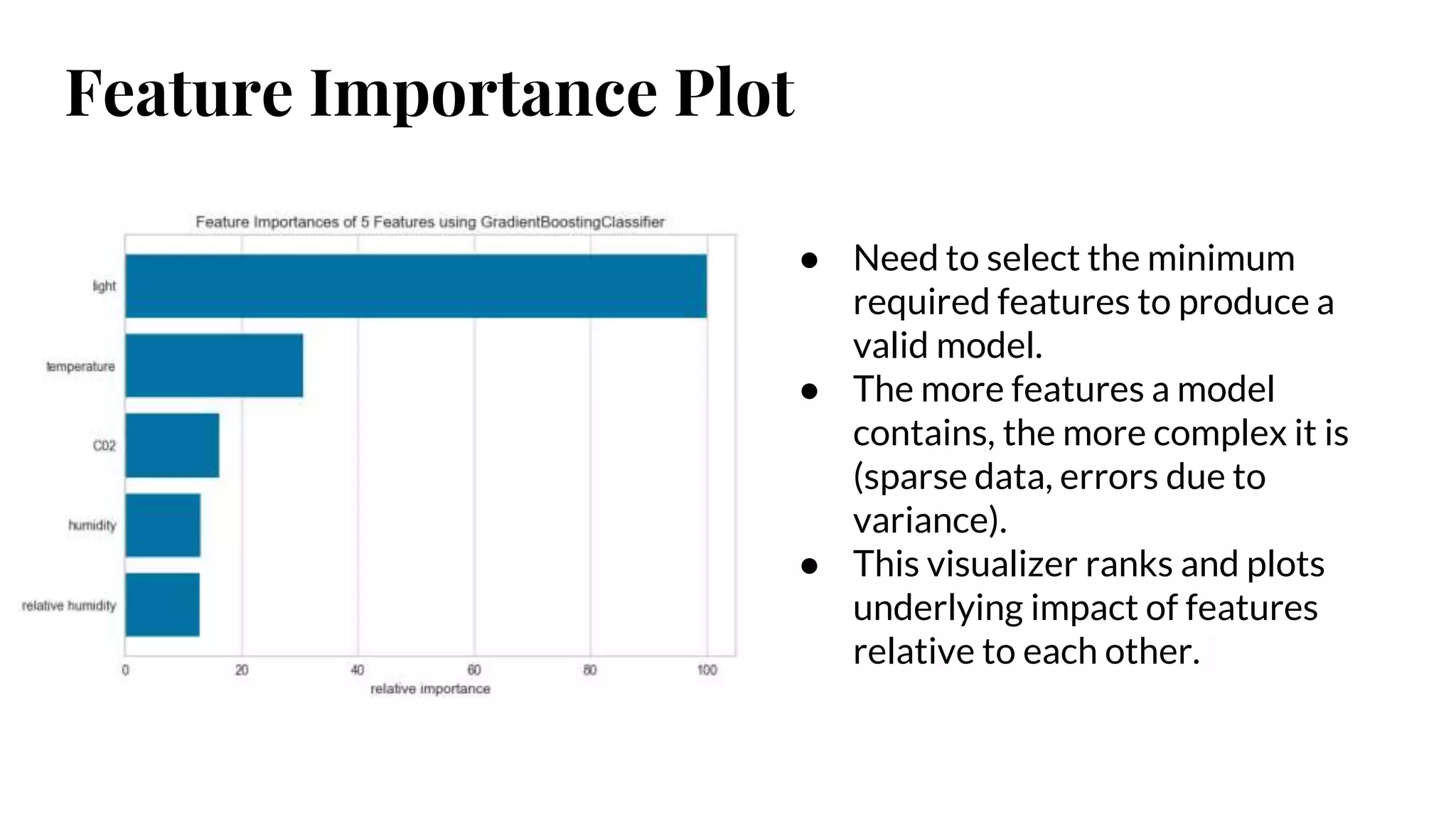 Feature Importance Plot
● Need to select the minimum
required features to produce a
valid model.
● The more features a model
contains, the more complex it is
(sparse data, errors due to
variance).
● This visualizer ranks and plots
underlying impact of features
relative to each other.
 