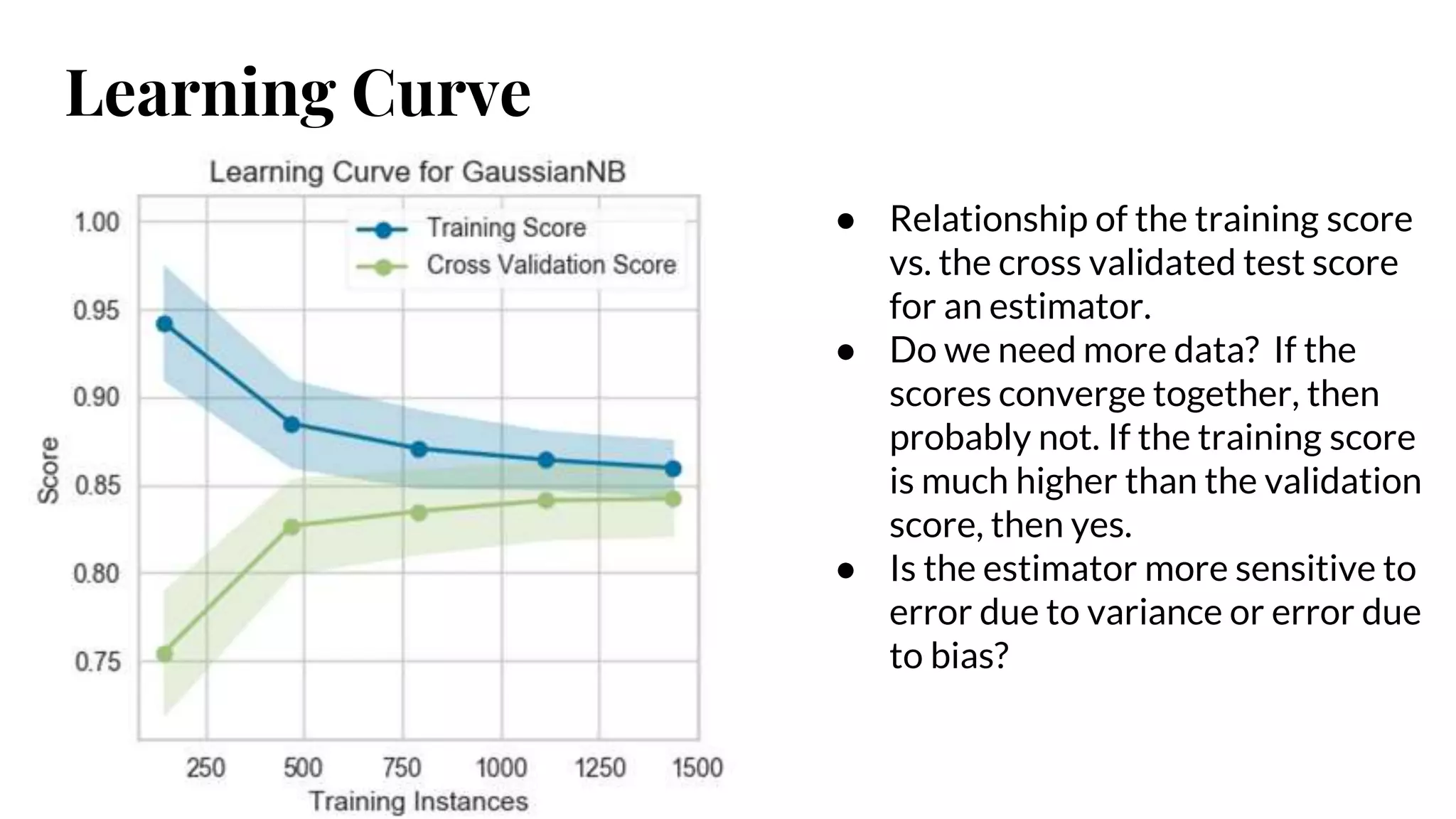 Learning Curve
● Relationship of the training score
vs. the cross validated test score
for an estimator.
● Do we need more data? If the
scores converge together, then
probably not. If the training score
is much higher than the validation
score, then yes.
● Is the estimator more sensitive to
error due to variance or error due
to bias?
 