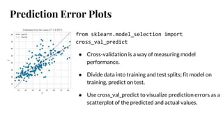 Learning machine learning with Yellowbrick | PPTX