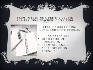 Teaching writing | PPTX