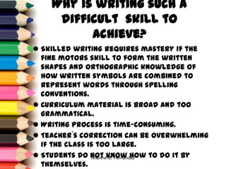 Represents Writing Teaching writing | PPTX