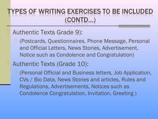  Authentic Texts Grade 9):
   (Postcards, Questionnaires, Phone Message, Personal
    and Official Letters, News Stories, Advertisement,
    Notice such as Condolence and Congratulation)
 Authentic Texts (Grade 10):
   (Personal Official and Business letters, Job Application,
    CVs / Bio Data, News Stories and articles, Rules and
    Regulations, Advertisements, Notices such as
    Condolence Congratulation, Invitation, Greeting )
 