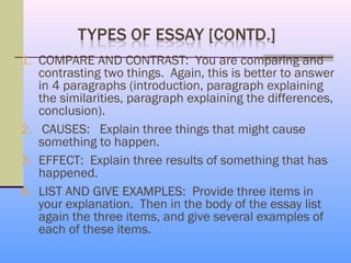 1. COMPARE AND CONTRAST: You are comparing and
   contrasting two things. Again, this is better to answer
   in 4 paragraphs (introduction, paragraph explaining
   the similarities, paragraph explaining the differences,
   conclusion).
2. CAUSES: Explain three things that might cause
   something to happen.
3. EFFECT: Explain three results of something that has
   happened.
4. LIST AND GIVE EXAMPLES: Provide three items in
   your explanation. Then in the body of the essay list
   again the three items, and give several examples of
   each of these items.
 