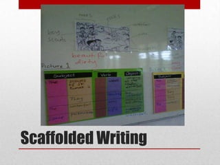Scaffolded Writing
 