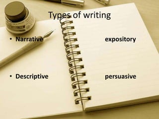 Types of writing
• Narrative expository
• Descriptive persuasive
 