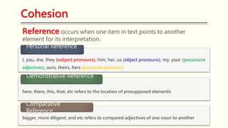 basic aspects about teaching writing-.pptx