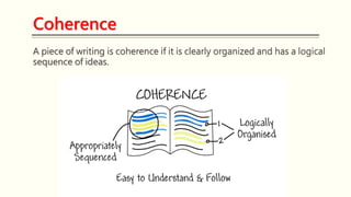 basic aspects about teaching writing-.pptx