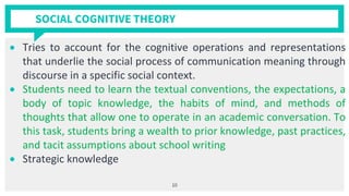 SOCIAL COGNITIVE THEORY
• Tries to account for the cognitive operations and representations
that underlie the social process of communication meaning through
discourse in a specific social context.
• Students need to learn the textual conventions, the expectations, a
body of topic knowledge, the habits of mind, and methods of
thoughts that allow one to operate in an academic conversation. To
this task, students bring a wealth to prior knowledge, past practices,
and tacit assumptions about school writing
• Strategic knowledge
10
 