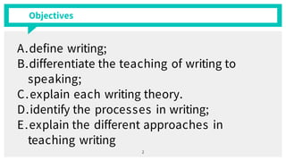 Objectives
A.define writing;
B.differentiate the teaching of writing to
speaking;
C.explain each writing theory.
D.identify the processes in writing;
E.explain the different approaches in
teaching writing
2
 