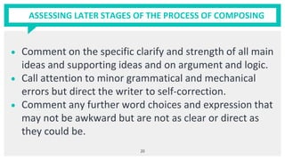 ASSESSING LATER STAGES OF THE PROCESS OF COMPOSING
20
• Comment on the specific clarify and strength of all main
ideas and supporting ideas and on argument and logic.
• Call attention to minor grammatical and mechanical
errors but direct the writer to self-correction.
• Comment any further word choices and expression that
may not be awkward but are not as clear or direct as
they could be.
 