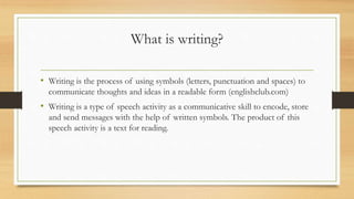 Teaching Writing. Lecture Presentation.pptx