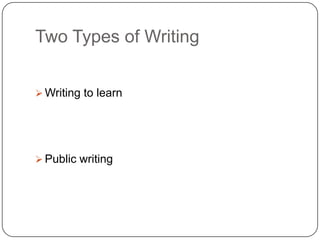 Non-language arts teachers are uncomfortable correcting grammar.Strategies from National Writing ProjectGuide teachers to develop pertinent writing assignments