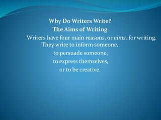 Why Do Writers Write?
The Aims of Writing
Writers have four main reasons, or aims, for writing.
They write to inform someone,
to persuade someone,
to express themselves,
or to be creative.
 