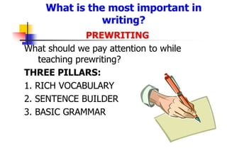 TEACHING WRITING STRATEGIES | PDF