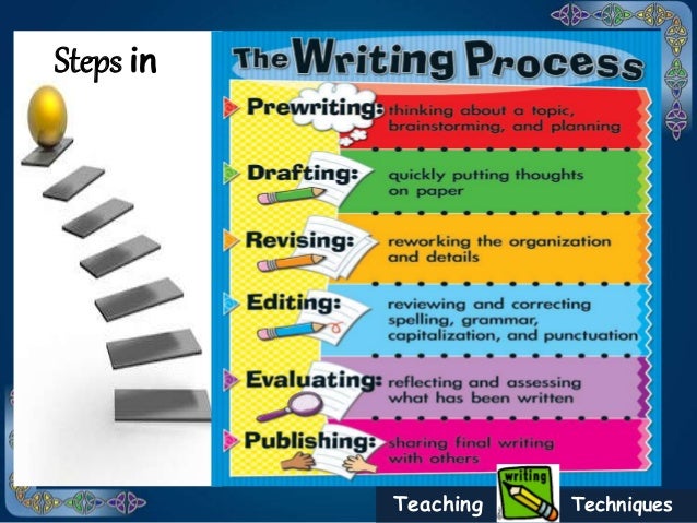 essay writing teaching methods