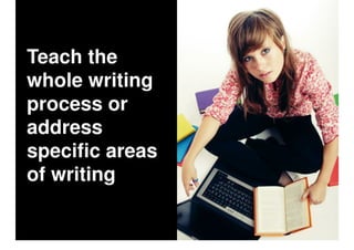 Teaching Writing With Graphic Organizers