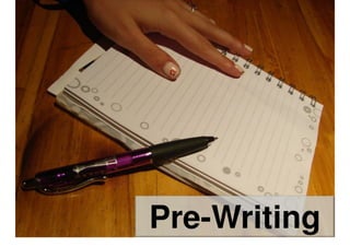 Teaching Writing With Graphic Organizers