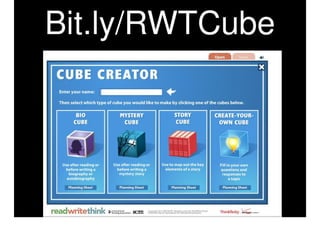 Teaching Writing With Graphic Organizers