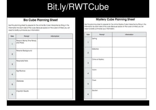 Teaching Writing With Graphic Organizers
