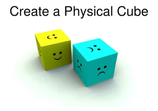 Teaching Writing With Graphic Organizers