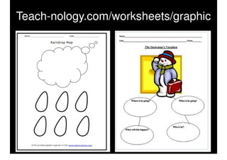 Teaching Writing With Graphic Organizers