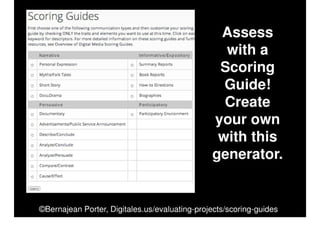 Teaching Writing With Graphic Organizers