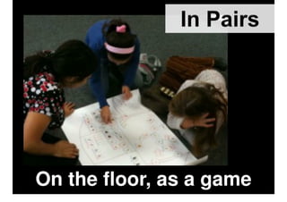 Teaching Writing With Graphic Organizers