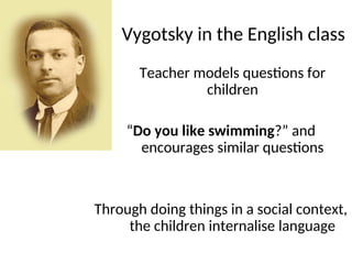 Vygotsky in the English class
Teacher models questions for
children
“Do you like swimming?” and
encourages similar questions
Through doing things in a social context,
the children internalise language
 