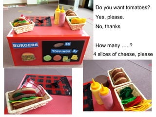 Do you want tomatoes?
Yes, please.
No, thanks
How many …..?
4 slices of cheese, please
 