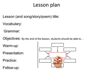 Lesson plan 
Lesson (and song/story/poem) title: 
Vocabulary: 
Grammar: 
Objectives: By the end of the lesson, students should be able to… 
Warm-up: 
Presentation: 
Practice: 
Follow-up: 
 