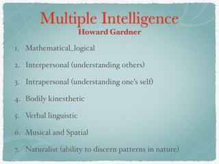 Multiple Intelligence
Howard Gardner
1. Mathematical_logical
2. Interpersonal (understanding others)
3. Intrapersonal (understanding one’s self)
4. Bodily kinesthetic
5. Verbal linguistic
6. Musical and Spatial
7. Naturalist (ability to discern patterns in nature)
 