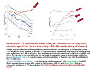 Death rate for U.S. non-Hispanic whites (USW), U.S. Hispanics and six comparison
countries, aged 45-54. (Source: Proceedings of the National Academy of Sciences.)
A large segment of white middle-aged Americans has suffered a startling rise in its death rate since
1999 showing a sharp reversal in decades of progress toward longer lives. The mortality rate for white
men and women ages 45-54 with less than a college education increased markedly between 1999 and
2013. An increase in the mortality rate for any large demographic group in an advanced nation has
been virtually unheard of in recent decades, with the exception of Russian men after the collapse of
the Soviet Union.
“Drugs and alcohol, and suicide . . . are clearly the proximate cause,” said Angus Deaton, the 2015
Nobel laureate in economics, who co-authored the paper with his wife, Anne Case. Both are
economics professors at Princeton University. “Half a million people are dead who should not be
dead.”
 