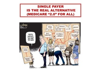 SINGLE PAYER
IS THE REAL ALTERNATIVE
(MEDICARE “2.0” FOR ALL)
 