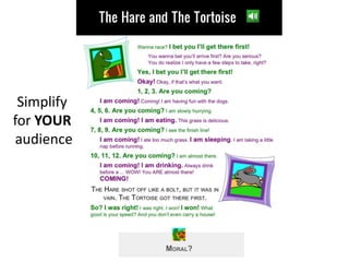 Simplify
for YOUR
audience
 