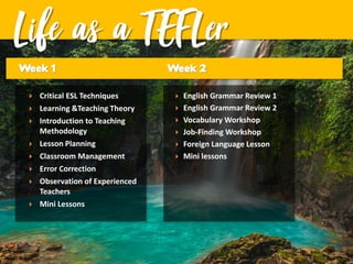  Critical ESL Techniques
 Learning &Teaching Theory
 Introduction to Teaching
Methodology
 Lesson Planning
 Classroom...