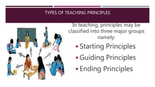 In teaching, principles may be
classified into three major groups
namely:
◾Starting Principles
◾Guiding Principles
◾Ending Principles
TYPES OF TEACHING PRINCIPLES
 