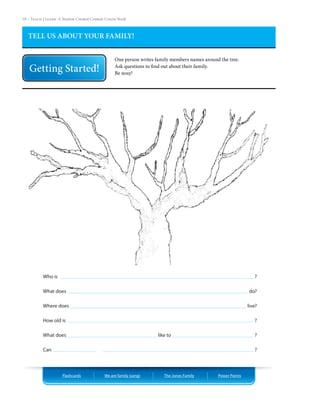 18 – Teach | Learn. A Student Created Content Course Book



   TELL US ABOUT YOUR FAMILY!


                                                  One person writes family members names around the tree.
                                                  Ask questions to find out about their family.
                                                  Be nosy!




           Who is                                                                                                ?

           What does                                                                                          do?

           Where does                                                                                         live?

           How old is                                                                                            ?

           What does                                                 like to                                     ?

           Can                                                                                                   ?



                      Flashcards             We are family (song)       The Jones Family       Power Points
 