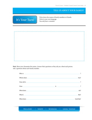Teach | Learn . A Student Created Content Course Book – 19



                                                                TELL US ABOUT YOUR FAMILY!


                                          Write down the names of family members or friends.
                                          Write in your own language.
                                          You only have 2 minutes!




Next. Show your classmates the names. Answer their questions as they ask you about each person.
Ask 2 questions about each family member.


          Who is                                                                                                    ?

          Where does                                                                                             live?

          How old is                                                                                                ?

          How                                                       is                                              ?

          What does                                                                                               do?

          What’s                                                                                                 like?

          What does                                                                                         look like?




                What is a family?      Family Fill      My Family story           Listening / Voicethread
 