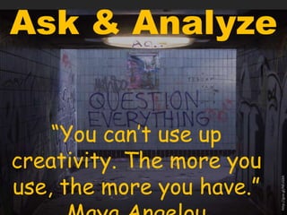 Ask & Analyze 
“You can’t use up 
creativity. The more you 
use, the more you have.” 
Maya Angelou 
http://goo.gl/NEzGbh 
 