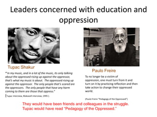 Teach Me How to Tupac | PPT