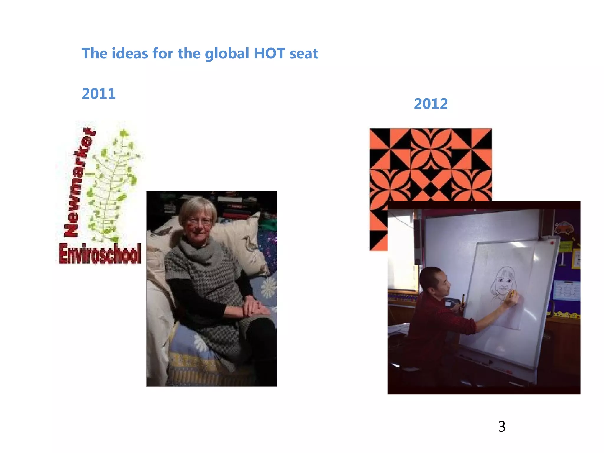 The ideas for the global HOT seat
2011
2012
3