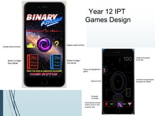 Year 12 IPT
Games Design
 