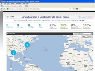 Analytics from a Livebinder QR code I made
 