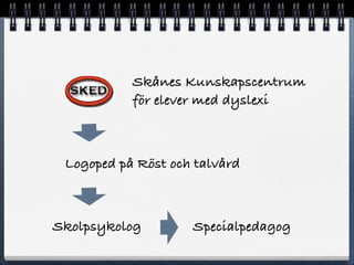 Sk?nes Kunskapscentrum
           f?r elever med dyslexi



 Logoped p? R?st och talv?rd



Skolpsykolog        Specialpedagog
 