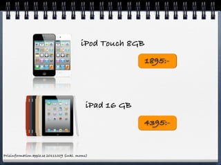 iPod Touch 8GB
                                                           1895:-




                                            iPad 16 GB
                                                         4395:-


Prisinformation apple.se 20111009 (inkl. moms)
 