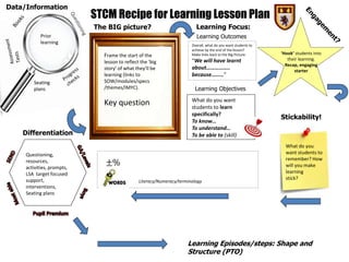 Stcm Module Teachmeet main powerpoint | PPTX